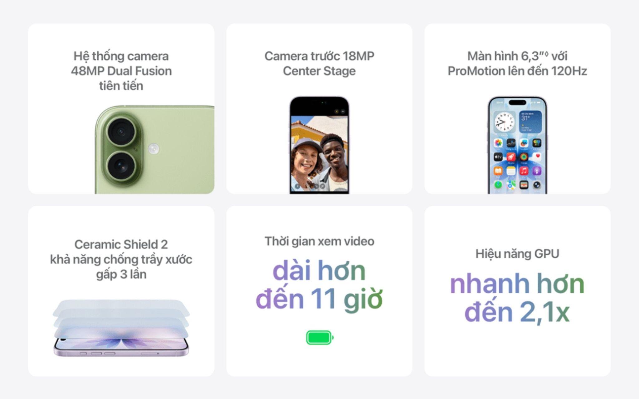 Điểm lại những nâng cấp đáng tiền nhất trên iPhone 17 Series Điểm lại những nâng cấp đáng tiền nhất trên iPhone 17 Series