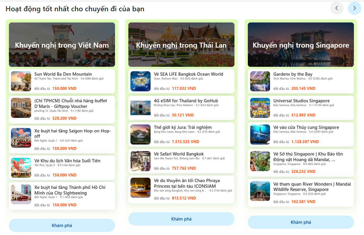 Traveloka - người bạn đồng hành lý tưởng cho mọi kế hoạch du lịch